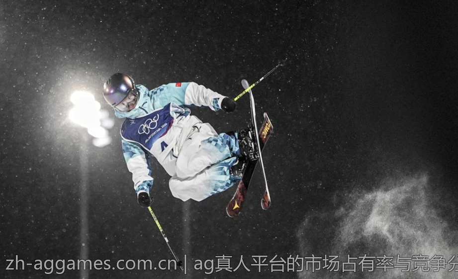 ag真人平台的市场占有率与竞争分析报告
